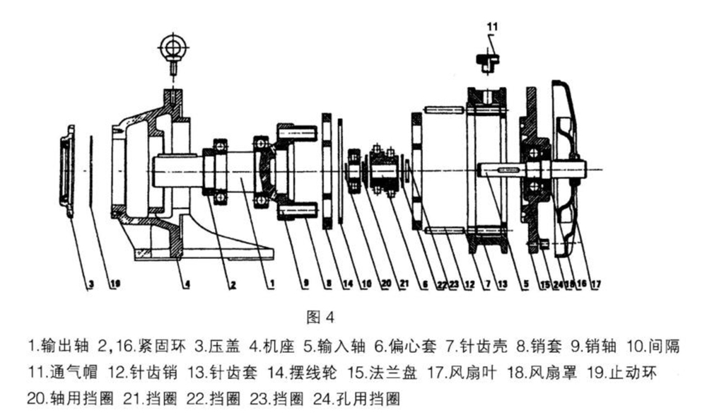減速機(jī)廠家——X/B擺線針輪減速機(jī)