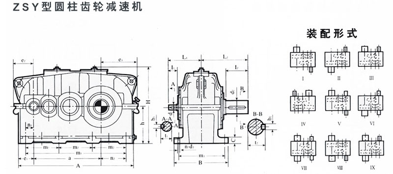 減速機(jī)廠家——ZSY三級(jí)齒輪減速機(jī)