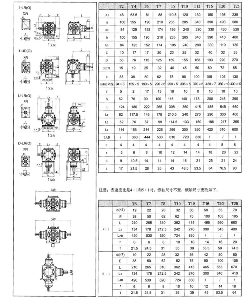減速機(jī)廠家——T系列螺旋錐齒輪轉(zhuǎn)向器