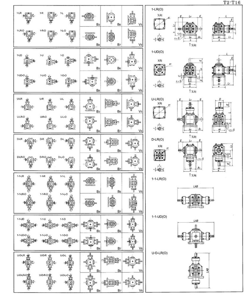 減速機廠家——T系列螺旋錐齒輪轉向器