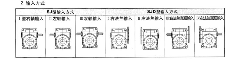 蝸輪絲桿升降機(jī)廠家——SJ蝸輪絲桿升降機(jī)