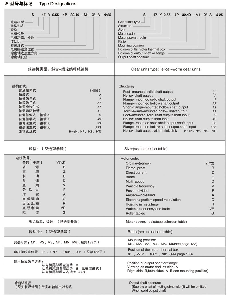 減速電機(jī)廠家——S斜齒輪蝸輪蝸桿減速電機(jī)